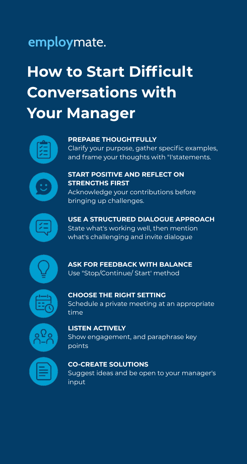 How to Start Difficult Conversations with Your Manager
